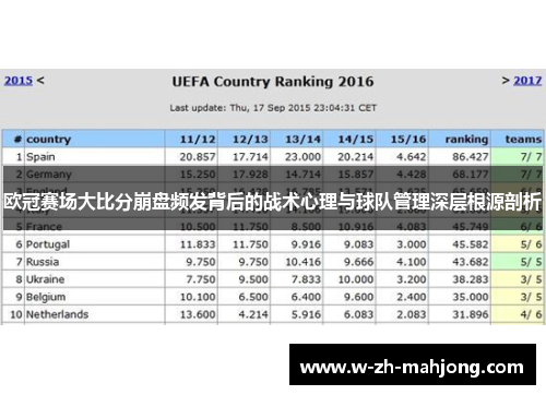 欧冠赛场大比分崩盘频发背后的战术心理与球队管理深层根源剖析