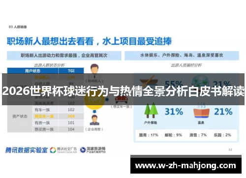 2026世界杯球迷行为与热情全景分析白皮书解读