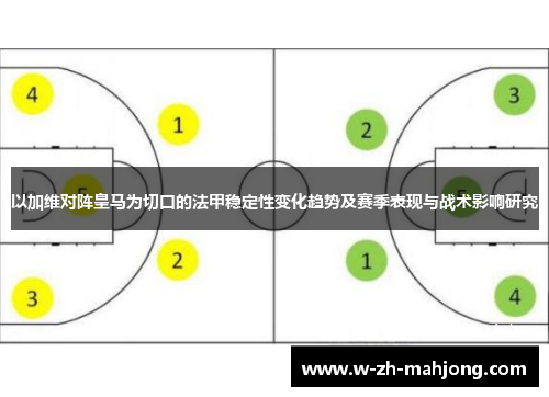 以加维对阵皇马为切口的法甲稳定性变化趋势及赛季表现与战术影响研究 以加维对阵皇马为切口的法甲稳定性变化趋势及赛季表现与战术影响研究